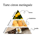 Tarte citron meringuée