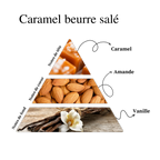 Caramel beurre salé🍮(grande)