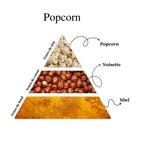 Pop corn 🍿