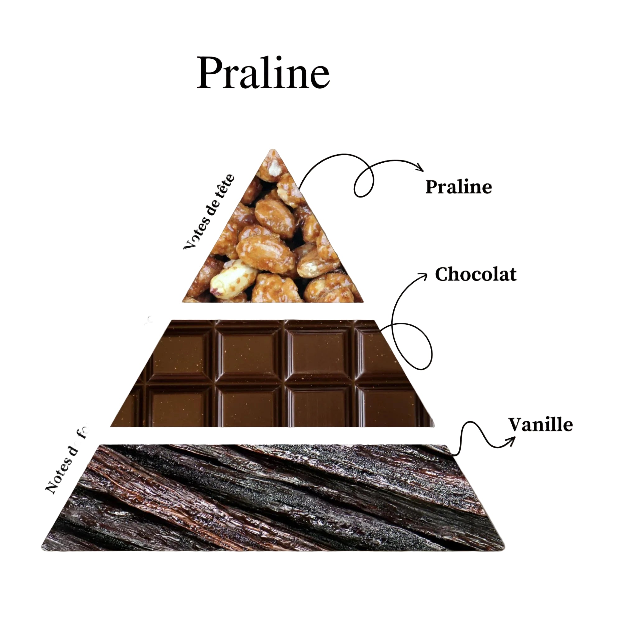 Cupcake praliné🤎